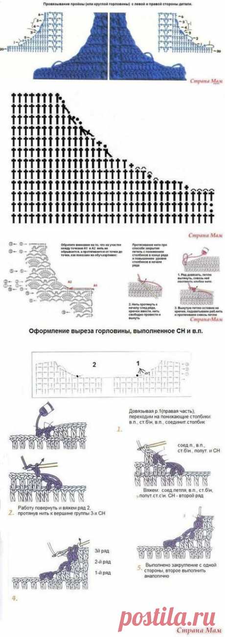 Как правильно убавлять и расширять вязаное полотно