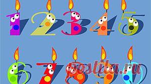 Характер по дате рождения | www.astroguide.ru