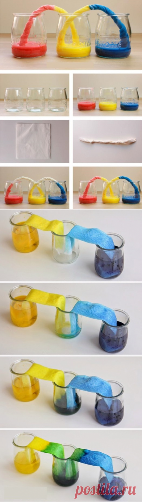 ОПЫТЫ С КРАСКОЙ «БЕГАЮЩАЯ ВОДА»