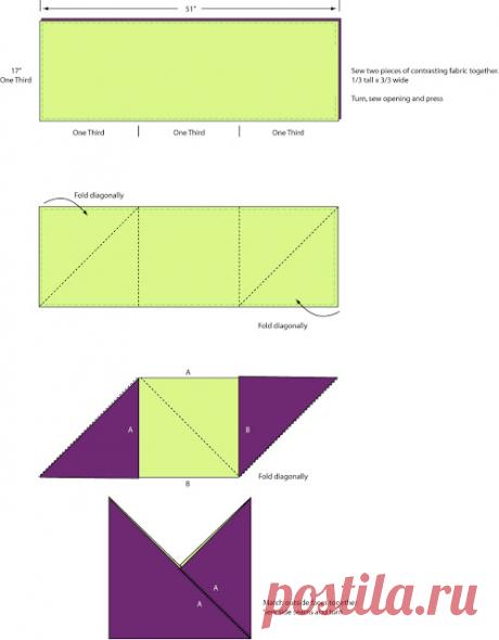 The Toymaker's Journal: A Japanese Market Bag Tutorial