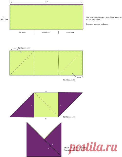The Toymaker's Journal: A Japanese Market Bag Tutorial