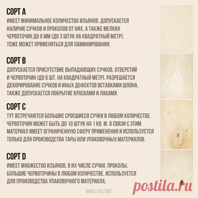 10 Полезных советов новичку при работе с фанерой