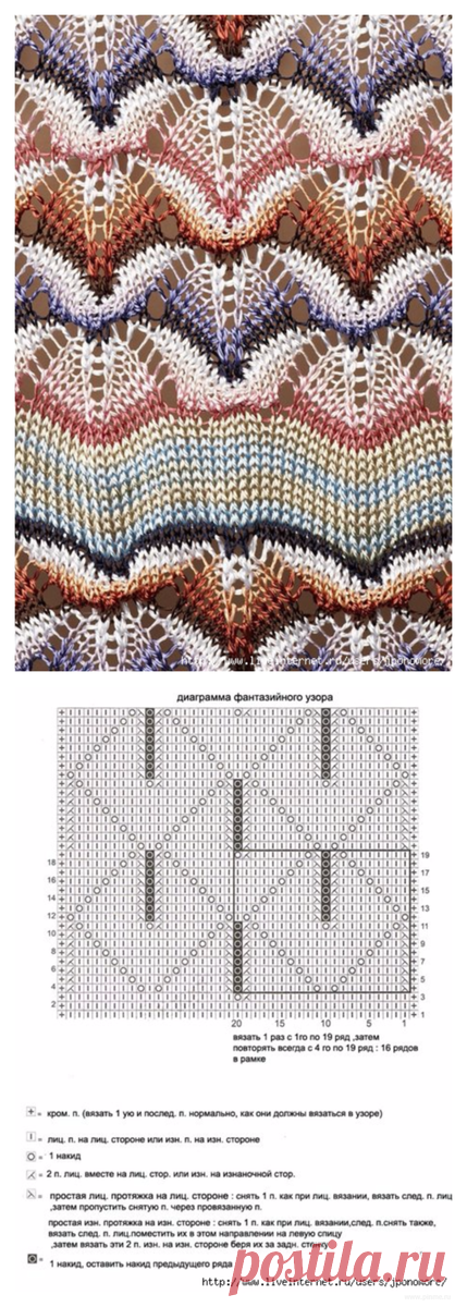 Узоры Миссони - просто и безумно красиво! Вяжем спицами + схемы. | Петелька за петельку.... | Яндекс Дзен