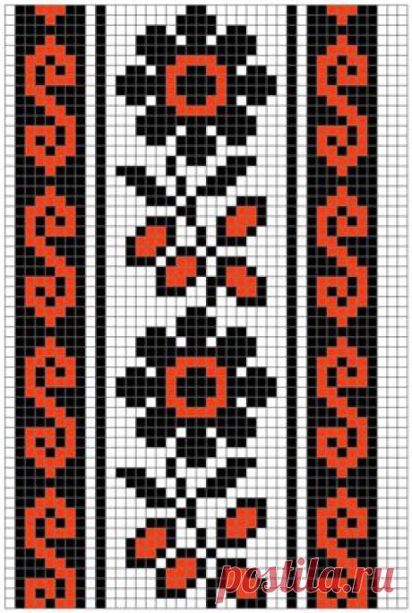 povitrulya.com.ua/ua/aboutArticle/ukrainskiy-ornament-v-vyishivke/