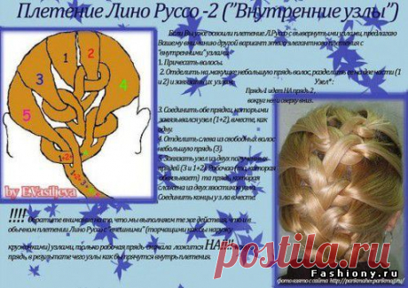 Подборка мк по плетению различных видов косичек со схемами / прически со схемой