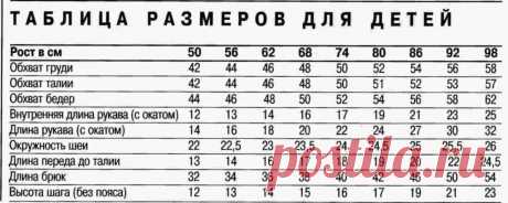 таблица размеров для детей