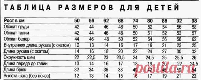 таблица размеров для детей