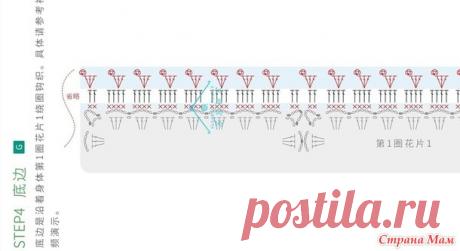 Платье или жилет из красочных мотивов с контрастной обвязкой. - Все в ажуре... (вязание крючком) - Страна Мам