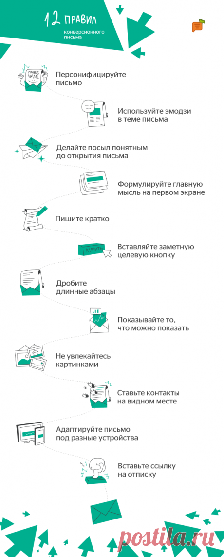 12 правил конверсионного письма

Мы протестировали 3 млн писем, чтобы вывести правила конверсионного письма. Собрали их в чек-лист и делимся с вами — пусть ваши рассылки всегда приносят результат. 

Скачать чек-лист