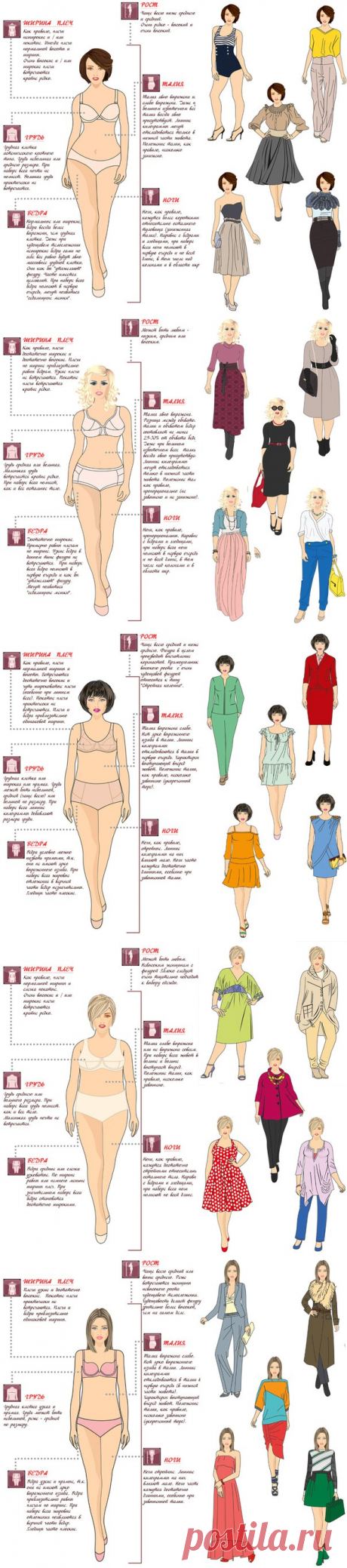 Уроки стиля для всех типов фигуры