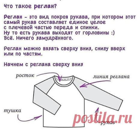 Расчет вязания реглана спицами