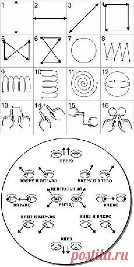 (1) Pinterest • Всемирный каталог идей