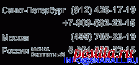 Контакты. РегАрт - Санкт-Петербург. Светоотражающая пленка.
