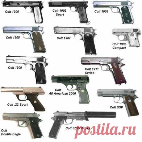 Криминалистическая баллистика: ручное огнестрельное оружие