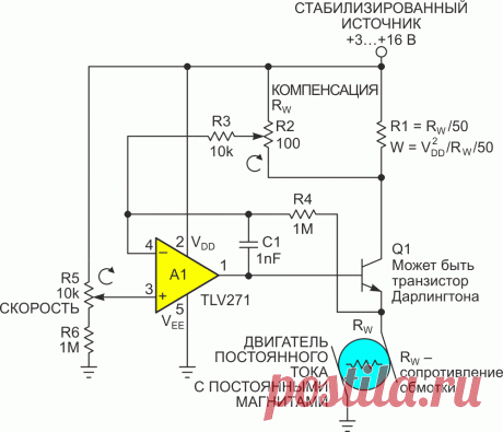 Точное управление скоростью двигателя постоянного тока с помощью потенциометра или ЦАП