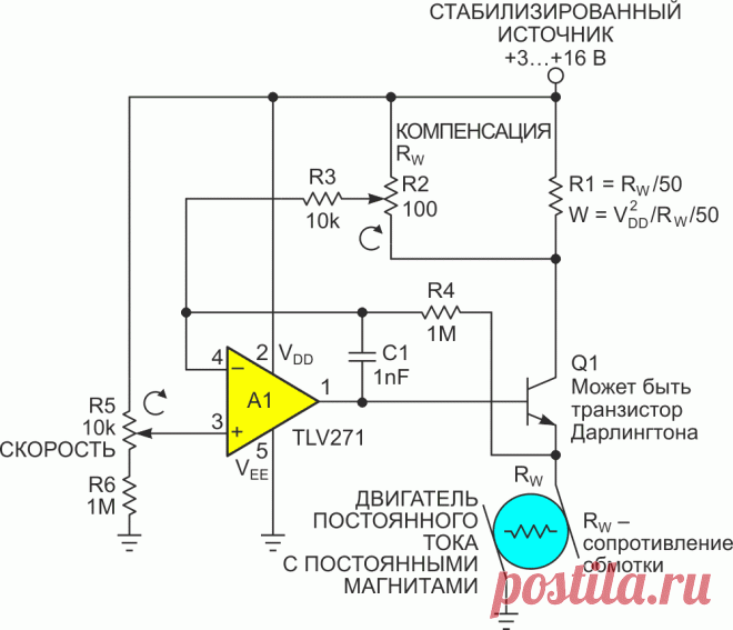 Точное управление скоростью двигателя постоянного тока с помощью потенциометра или ЦАП