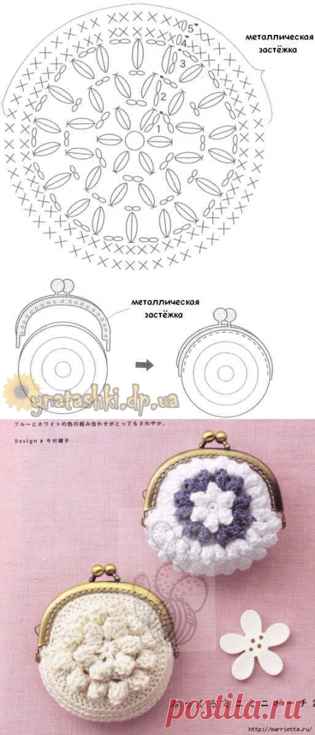 кошелек крючком - Самое интересное в блогах