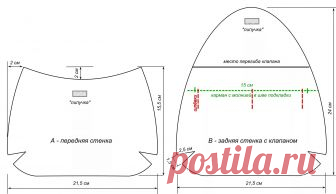выкройка простого рюкзака: 10 тыс изображений найдено в Яндекс.Картинках