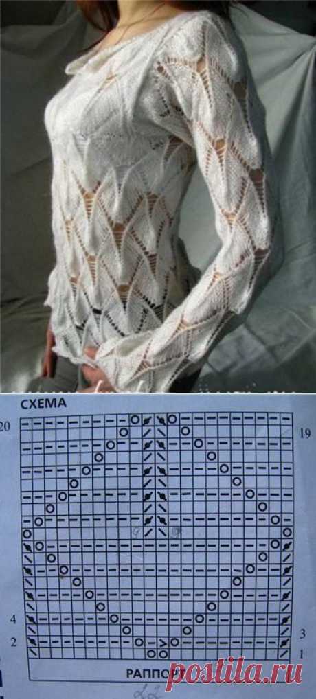 Tutorial for Crochet, Knitting... Keka❤❤❤