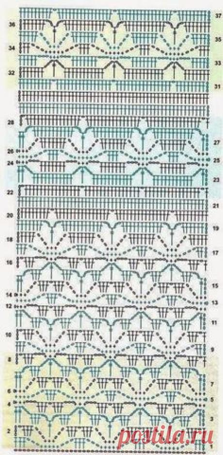 Croșetat comoara comoara: fără mâneci Veste