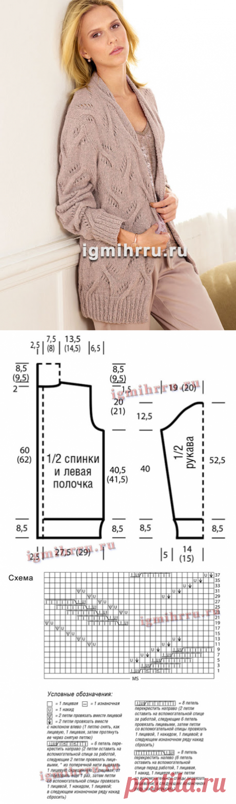 Два женских кардигана спицами с описанием работы