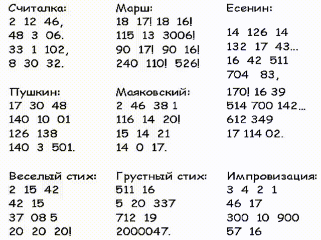 Реально Супер! ))) Я прям с таким выражением все прочитала.
Хотя Маяковский всегда мне не давался 
Спасибо Автору за импровизацию