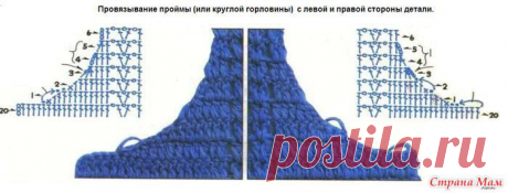 Убавки и прибавки для крючка (помощь для тех кто вяжет крючком)