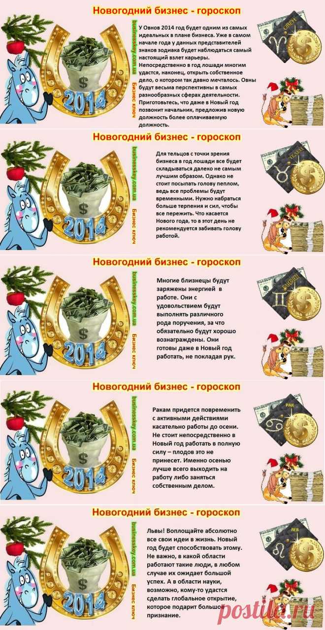 Новогодний бизнес - гороскоп