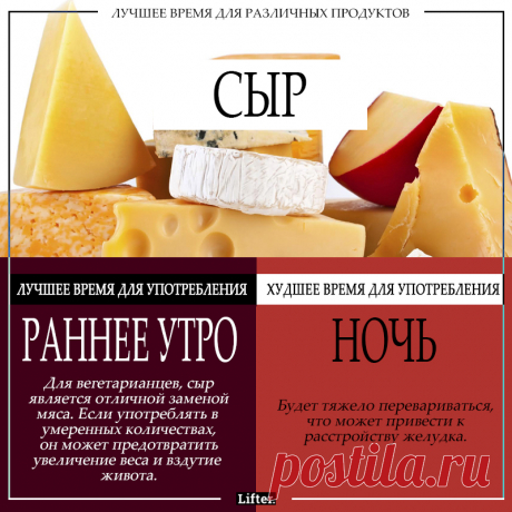 Эти здоровые продукты — вредны, если вы едите их не вовремя!