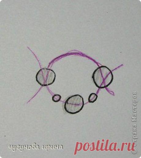 Зоя Евдокимова