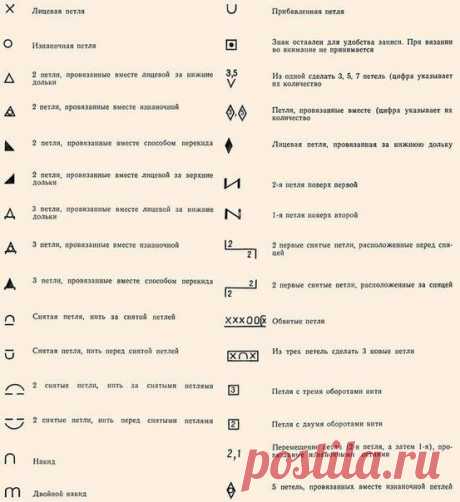 Вязание спицами