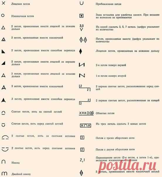 Вязание спицами