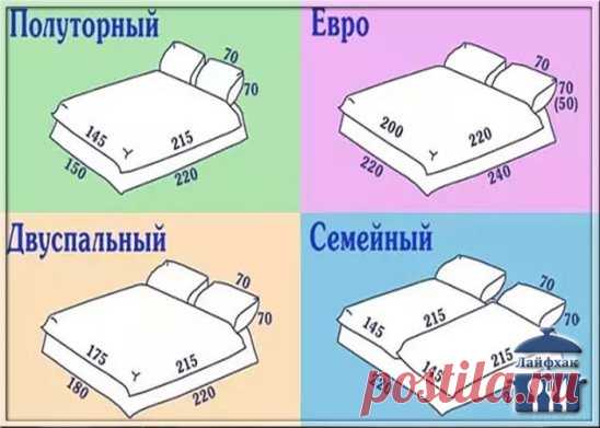 ВСЕМ ПОНЯТНО, ЧТО САМОМУ СШИТЬ КОМПЛЕКТ ПОСТЕЛЬНОГО БЕЛЬЯ БУДЕТ НАМНОГО ДЕШЕВЛЕ, ЧЕМ КУПИТЬ ГОТОВЫЙ. 
Но мало кто знает, что это еще достаточно и просто. А так как мы девушки хозяйственные и экономные, то будем шить постельное белье сами. 
Приведу стандартные размеры постельных комплектов: 
Полуторный комплект постельного белья 
Полуторное постельное белье состоит из пододеяльника, простыни и о