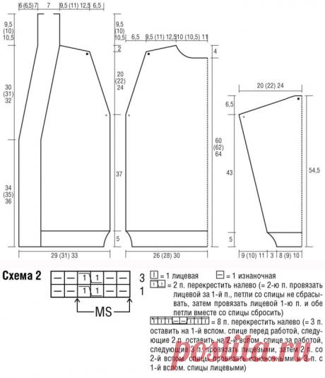 Knitting Cap and Cardigan Free Pattern