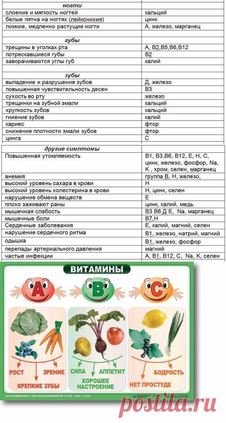(29) Одноклассники