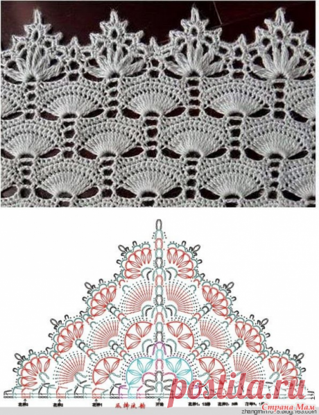 ОЧЕНЬ КРАСИВЫЙ УЗОР КРЮЧКОМ