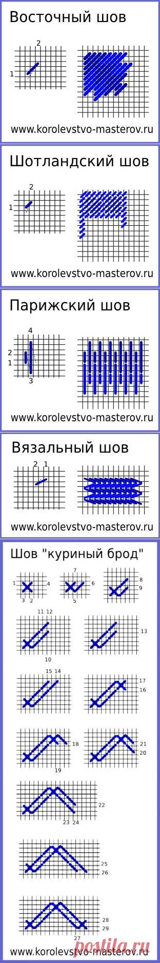 ВЫШИВКА КРЕСТОМ ИДЕАЛЬНАЯ ИЗНАНКА. | Записи в рубрике ВЫШИВКА КРЕСТОМ ИДЕАЛЬНАЯ ИЗНАНКА. | Дневник candra
