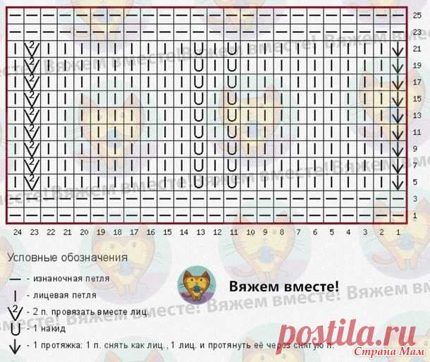 Джемпер с ажурными цветными блоками - Вязание - Страна Мам