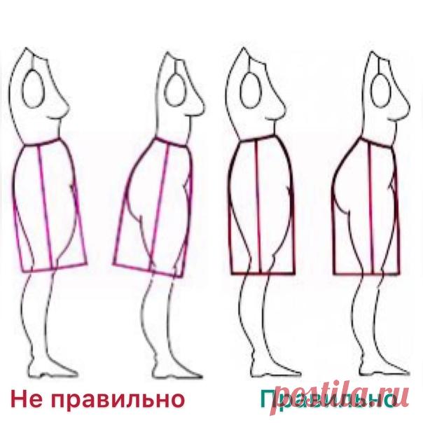 #Моделирование@sewingschoolalbinaskripka
ПОЯСНОЙ БАЛАНС.
Часто ли вы встречаете такой дефект, когда «юбка хвостит»? Это когда подол прямой юбки сзади поднимается, а боковые швы уходят назад. Кстати, может быть и наоборот - юбка «хвостит» спереди

Что вы делаете в этом случае?
Многие портные берут линеечку и выравнивают длину юбки на одинаковом расстоянии от пола. Знакомо?

А как же иначе, если во многих обучающих программах, книгах и даже в училищах и т.п. учат строить юбк...
