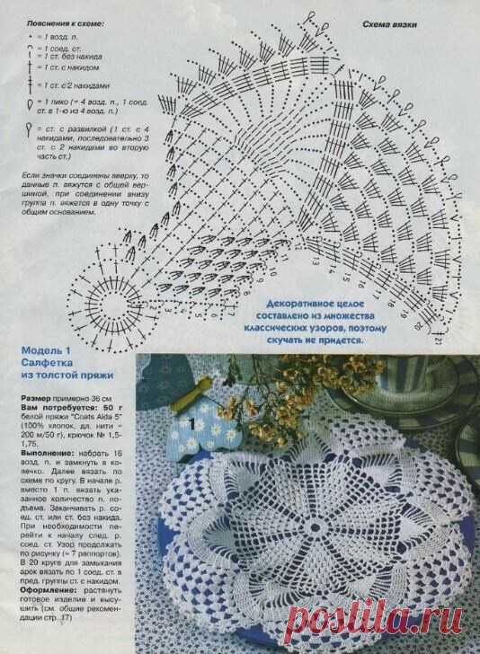 ПОРА ВЯЗАТЬ «ДЕНЕЖНУЮ» САЛФЕТКУ: ЛОВИМ УДАЧУ КРЮЧКОМ! 💰🧶 | Что вижу, то вяжу | Дзен
