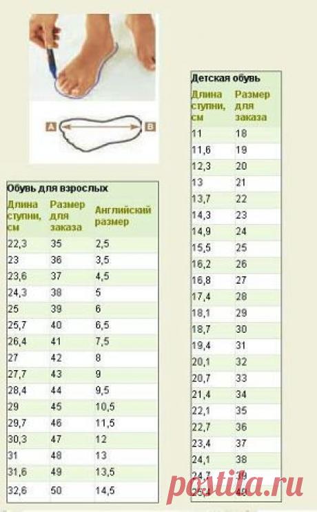 замер размера стопы