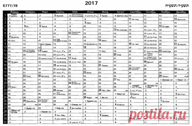 Еврейский календарь 2017 (5777-5778) - EVROFILM - Еврейский медиа-культурный портал