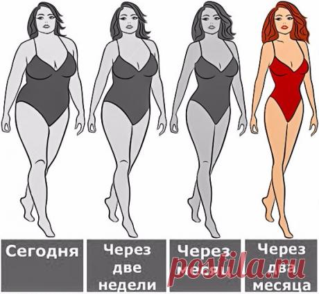 Двухнедельная диета