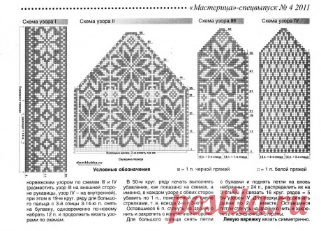 Норвежский рисунок - 65 фото