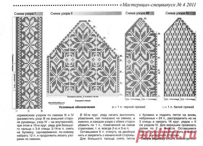 Норвежский рисунок - 65 фото