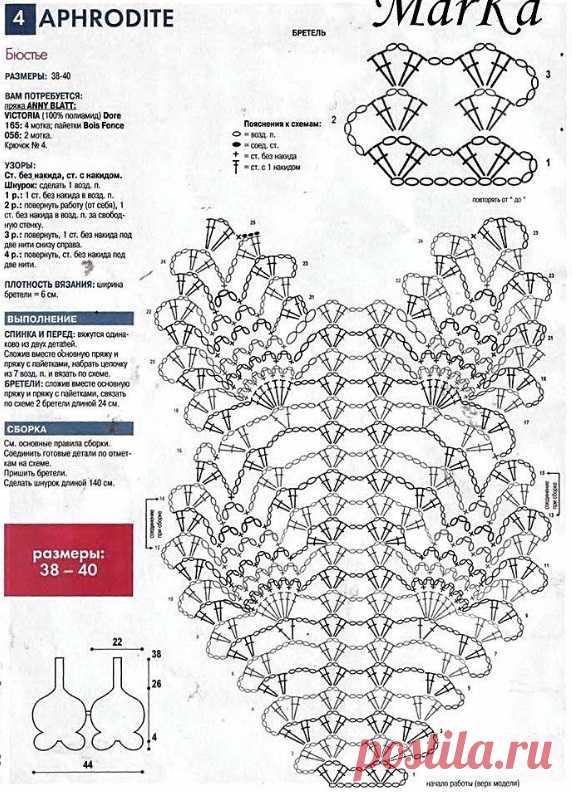 Схемы кружевного платья крючком