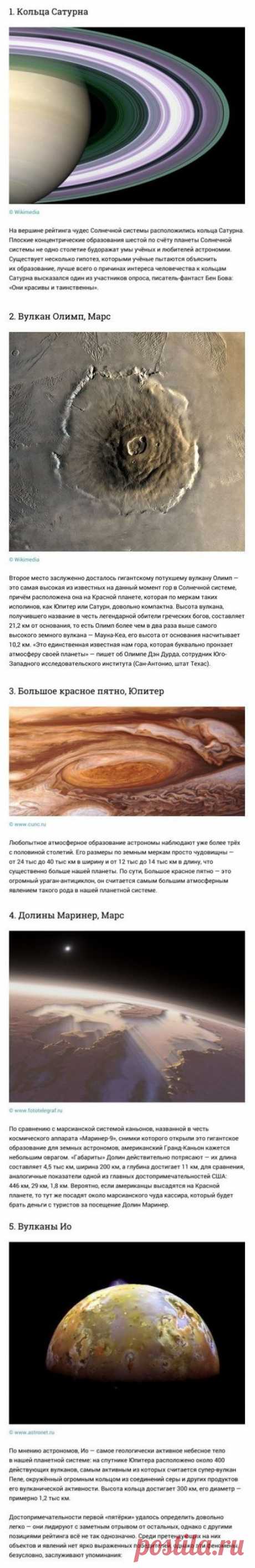 10 чудес Солнечной системы
