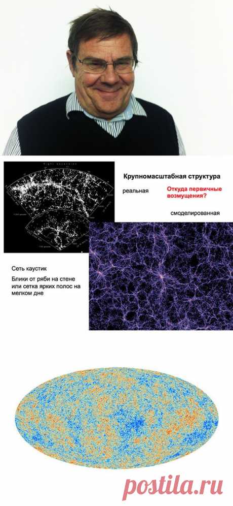 Как возникла Вселенная и что с ней будет дальше?