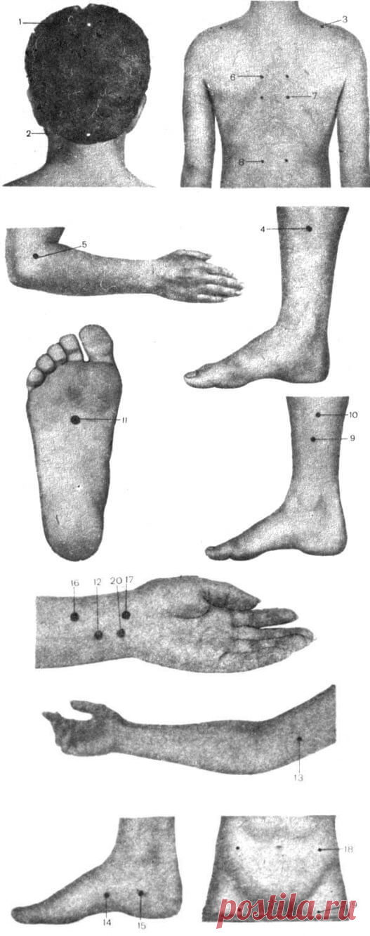 Как снизить давление без таблеток: простая техника | KeFLine