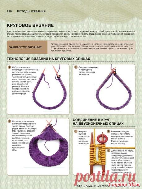 Вязание. Самый полезный, полный и современный самоучитель. - Страна Мам